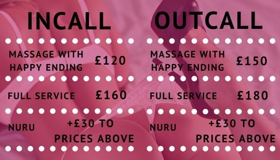 Incall and outcall prices chart